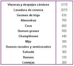 Resultado de imagen de gimolimpo