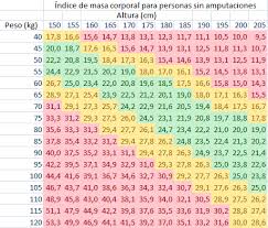 Resultado de imagen de gimolimpo