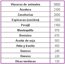 Resultado de imagen de gimolimpo