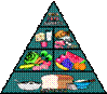 La piramide de los alimentos